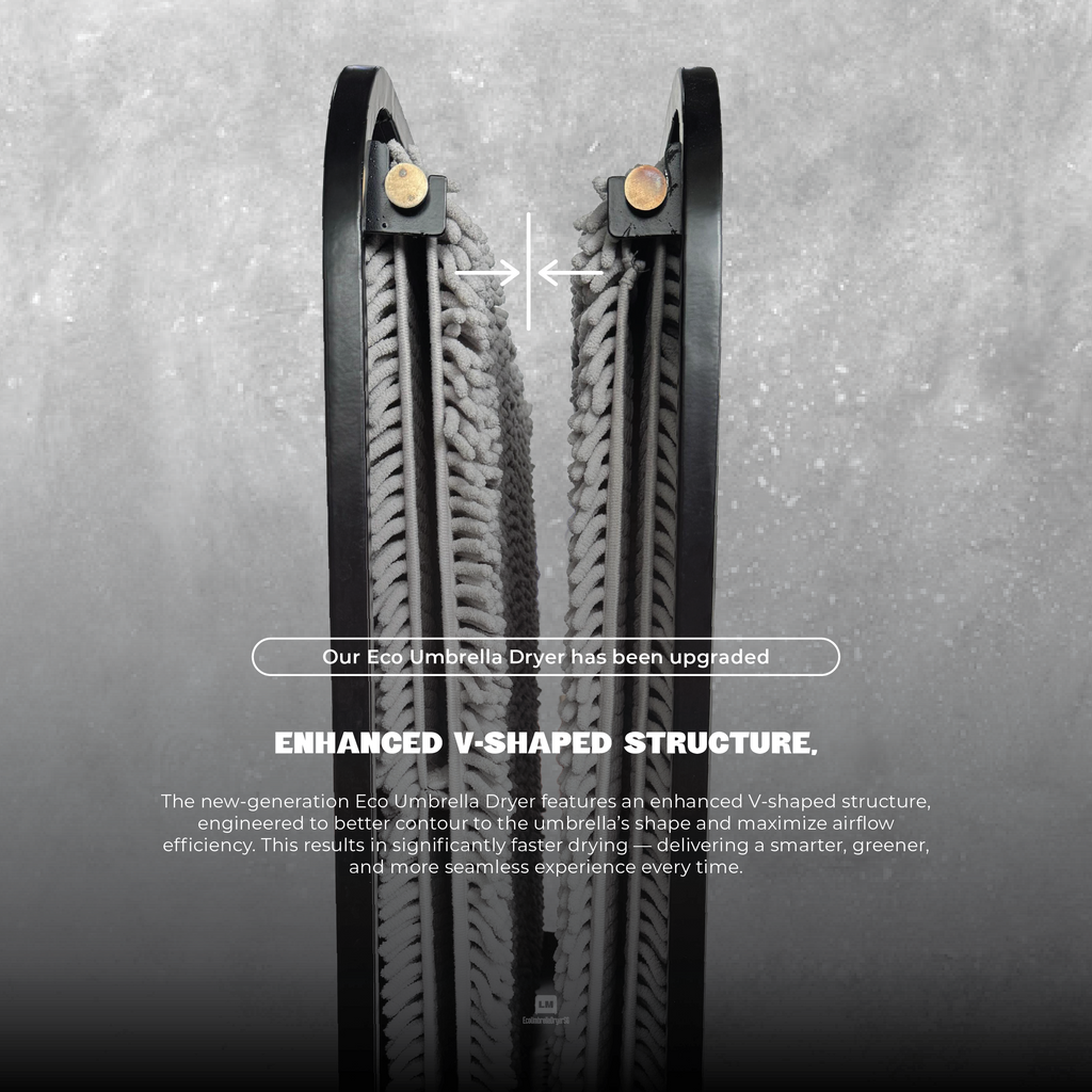 Single Eco Umbrella Dryer V2