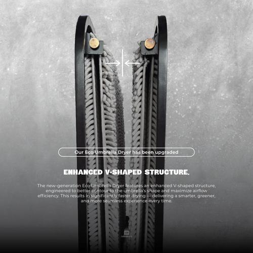 Single Eco Umbrella Dryer V2